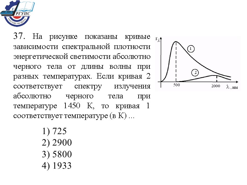 37. На рисунке показаны кривые зависимости спектральной плотности энергетической светимости абсолютно черного тела от